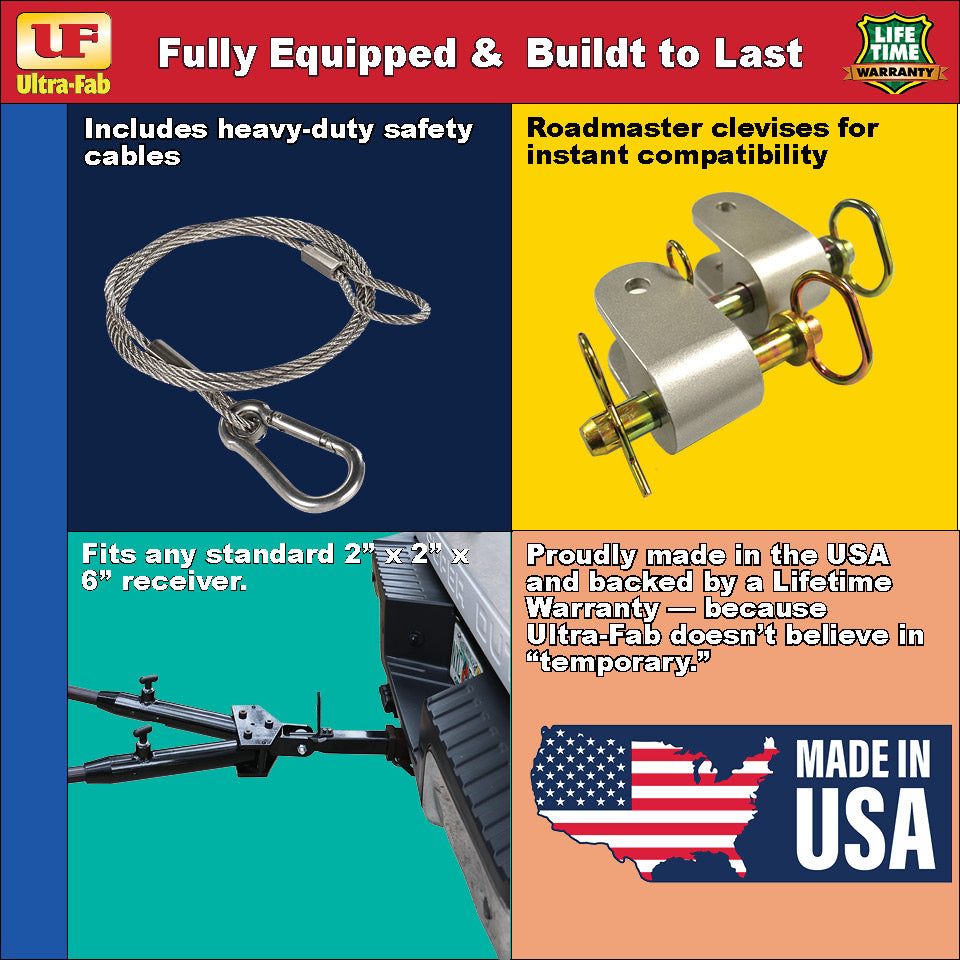 Tow Bar (12K, with Roadmaster Clevises) 35-946603 Ultra-Fab Products