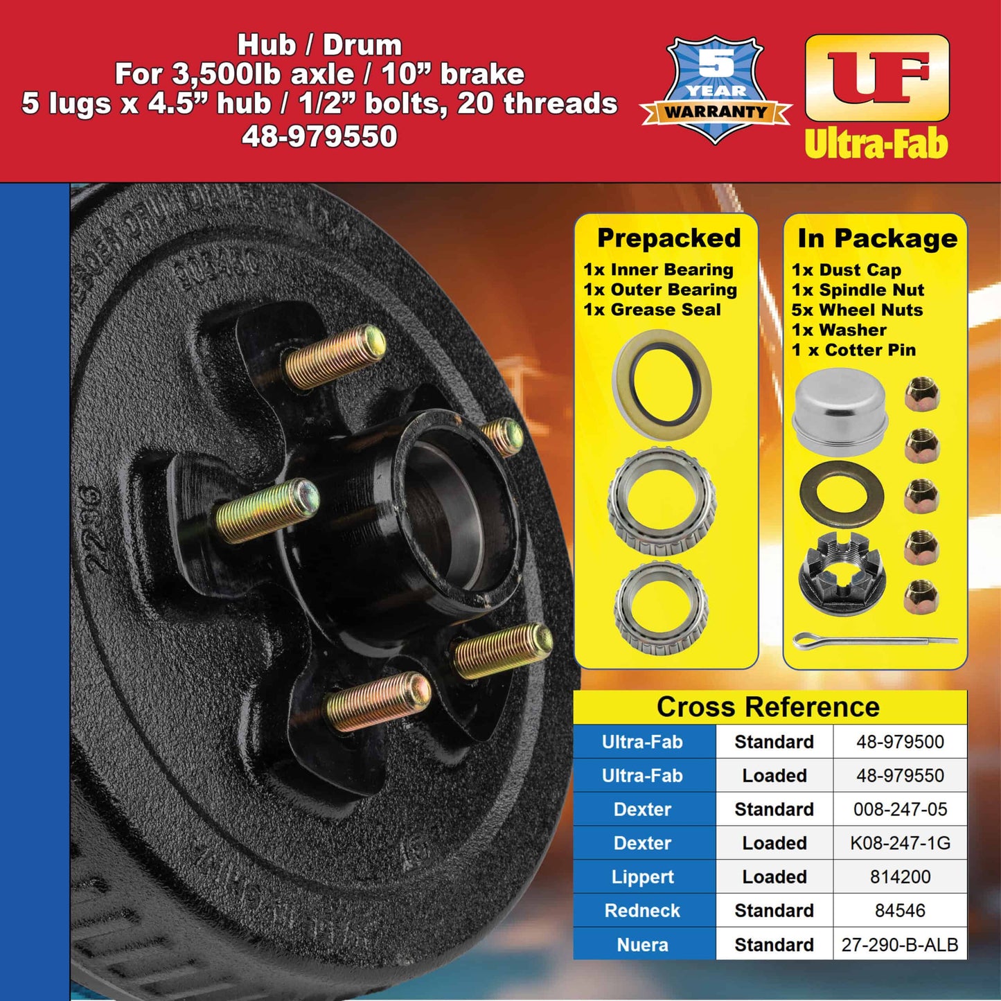 Hub/Drum Assembly - Loaded (3,500 lb. capacity, 5 lug, 4.5", 1/2"-20, for 10" Brake) (48-979550) image 3