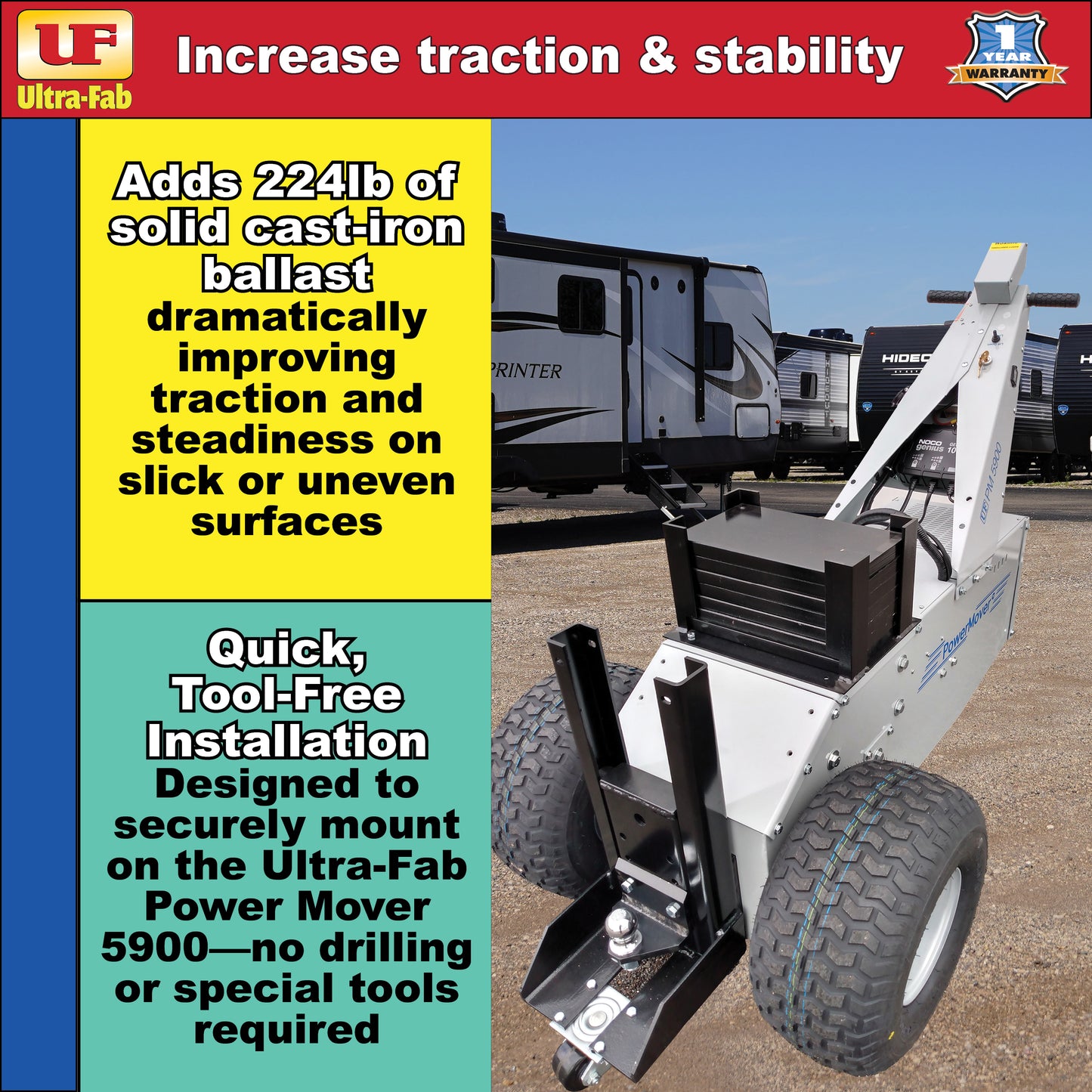 Ultra-Fab 224 lb Weight Kit – Counterbalance & Stabilizer Accessory (41-001040)