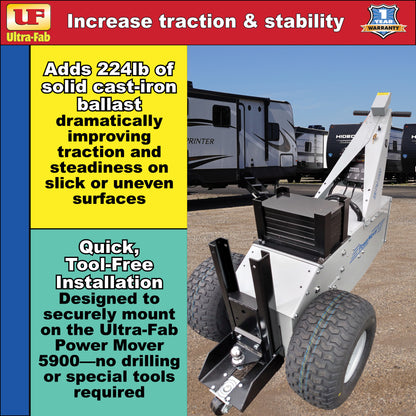 Ultra-Fab 224 lb Weight Kit – Counterbalance & Stabilizer Accessory (41-001040)