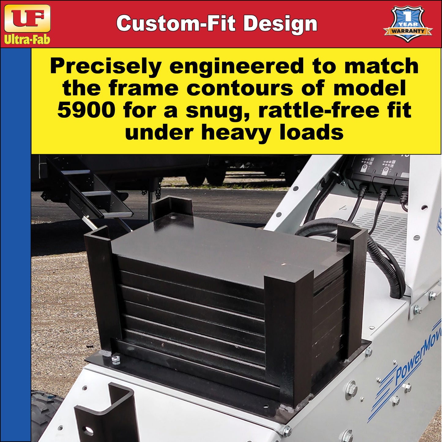 Ultra-Fab 224 lb Weight Kit – Counterbalance & Stabilizer Accessory (41-001040)