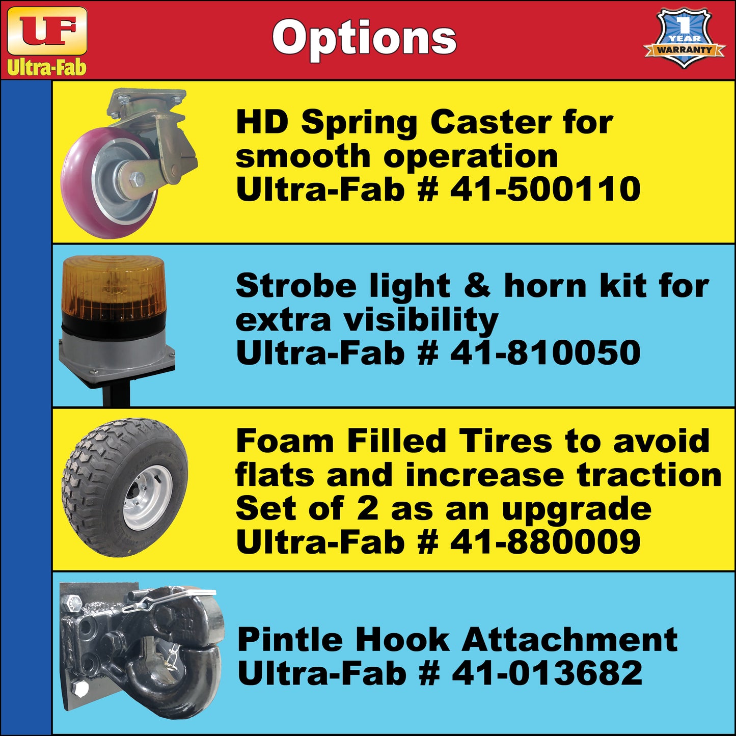 Ultra-Fab Power Mover 5900 – Heavy-Duty Electric Trailer Mover (41-005905)