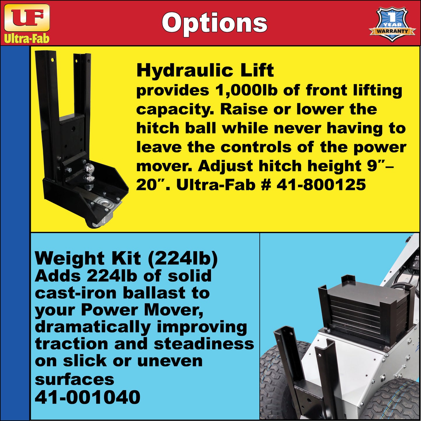 Ultra-Fab Power Mover 5900 – Heavy-Duty Electric Trailer Mover (41-005905)