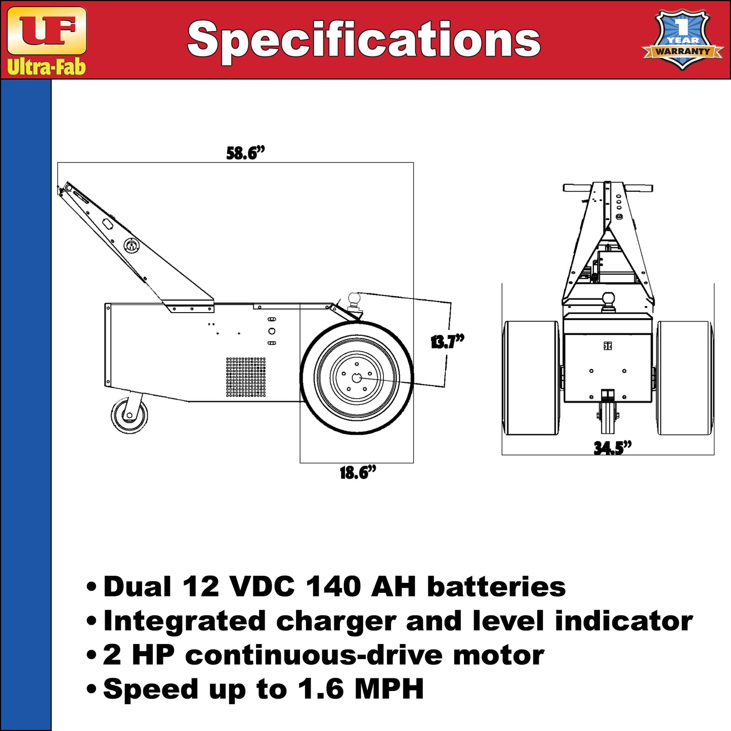 Ultra-Fab Power Mover 5900 – Heavy-Duty Electric Trailer Mover (41-005905)