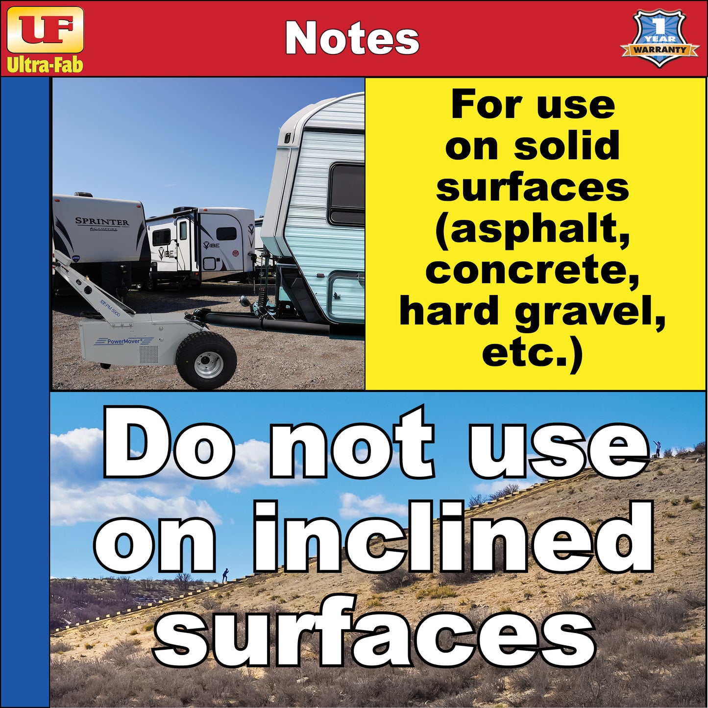 Ultra-Fab Power Mover 5900 – Heavy-Duty Electric Trailer Mover (41-005905)