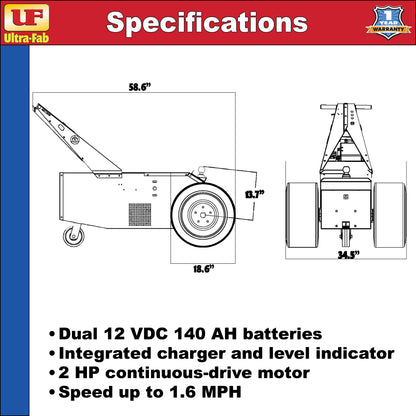 Power Mover 5900 (41-005905) Ultra-Fab Products