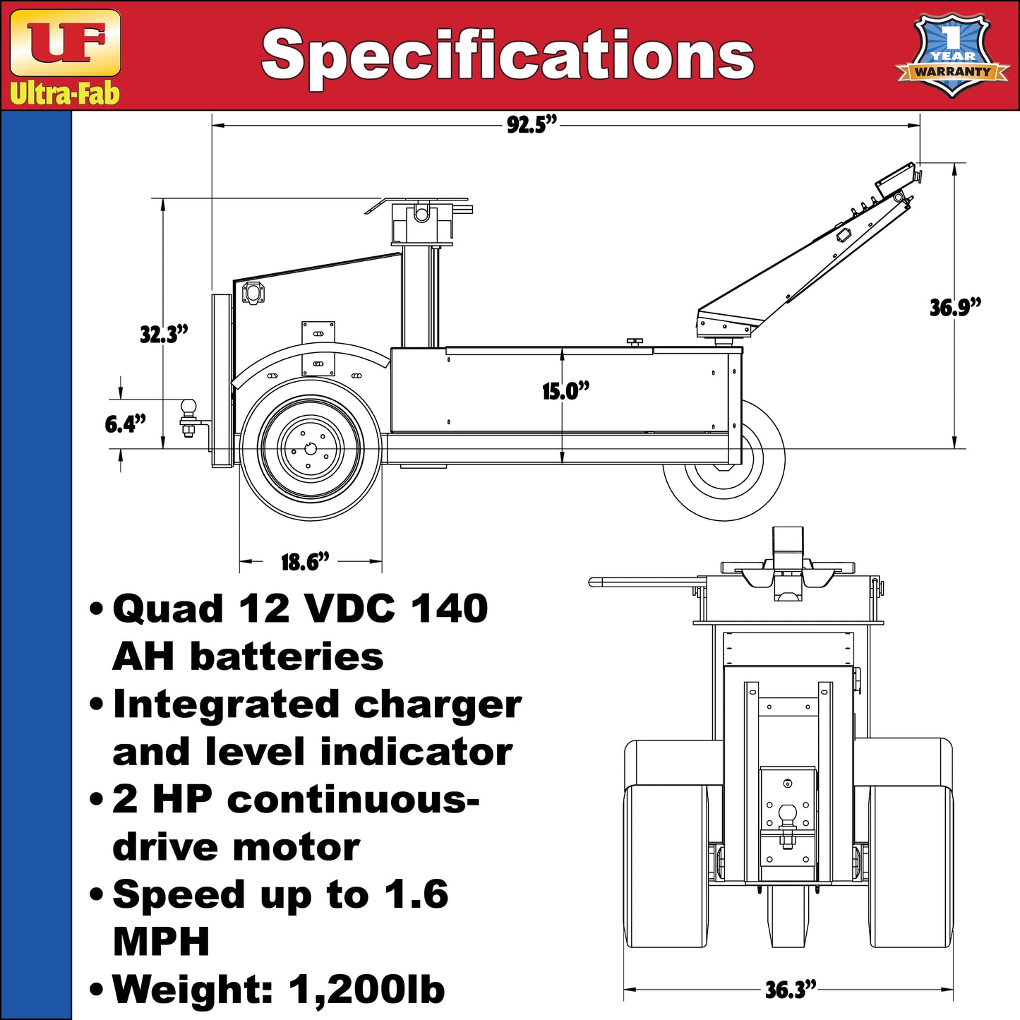 Ultra-Fab Power Mover 7900 – Heavy-Duty Electric Trailer Mover (41-007900)