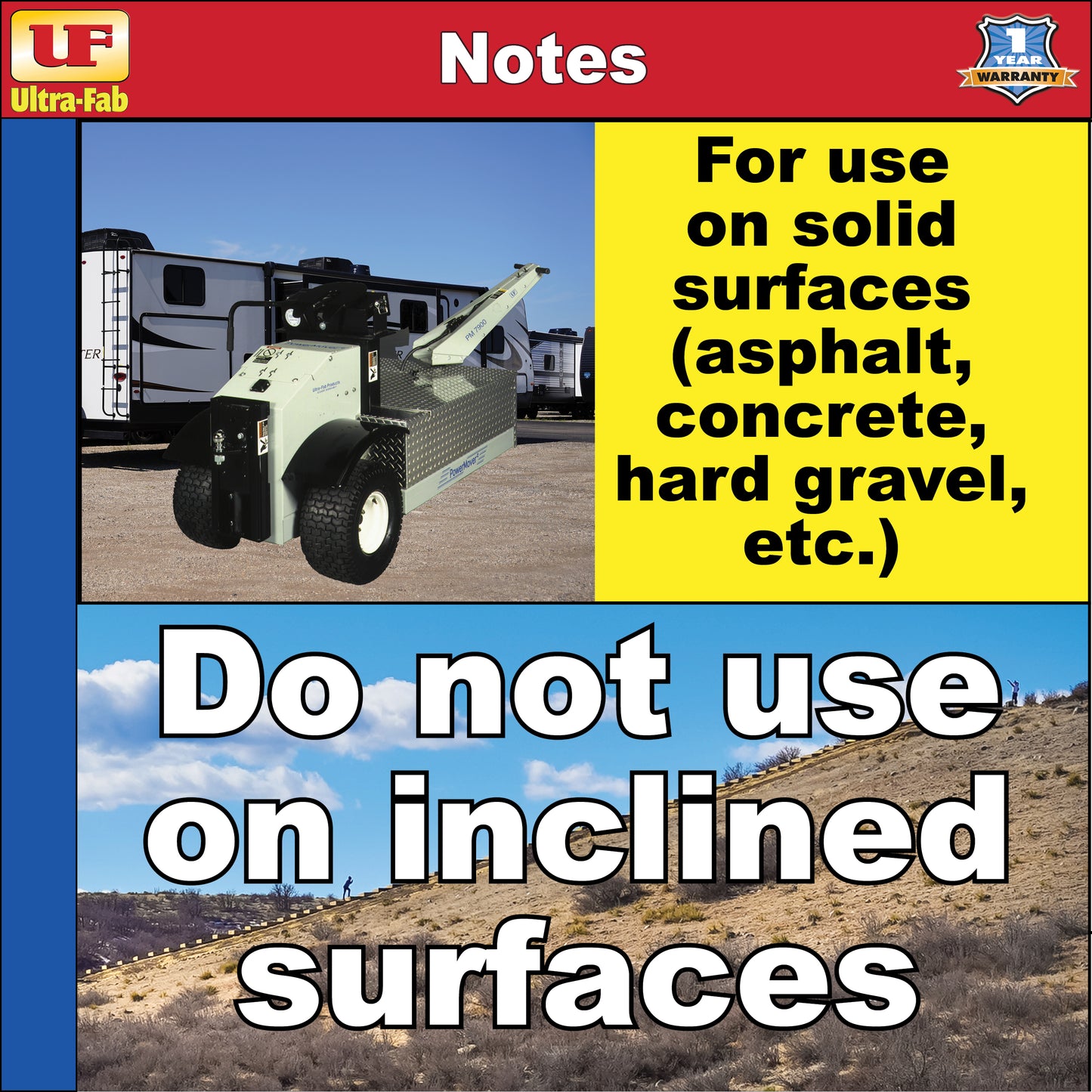 Ultra-Fab Power Mover 7900 – Heavy-Duty Electric Trailer Mover (41-007900)