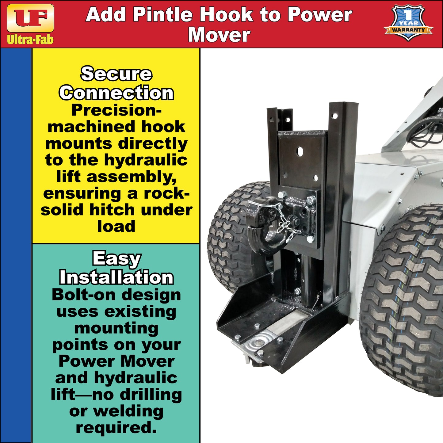 Pintle Hook Attachment – Heavy-Duty Trailer Coupling (41-013682)Ultra-Fab Products