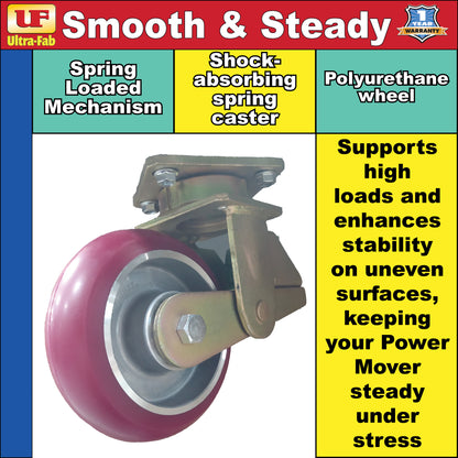 Ultra-Fab HD Spring Caster – Heavy-Duty Swivel Wheel Support (41-500110)