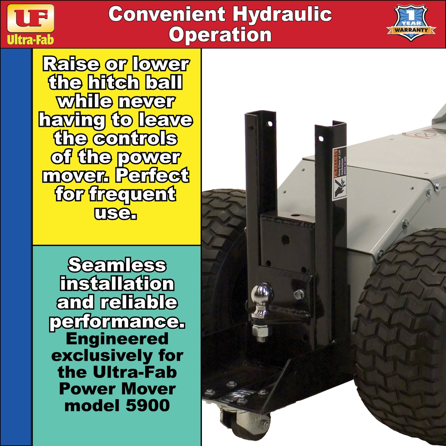 Ultra-Fab Hydraulic Lift – Heavy-Duty RV & Trailer Jack System (41-800125)