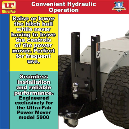 Ultra-Fab Hydraulic Lift – Heavy-Duty RV & Trailer Jack System (41-800125)