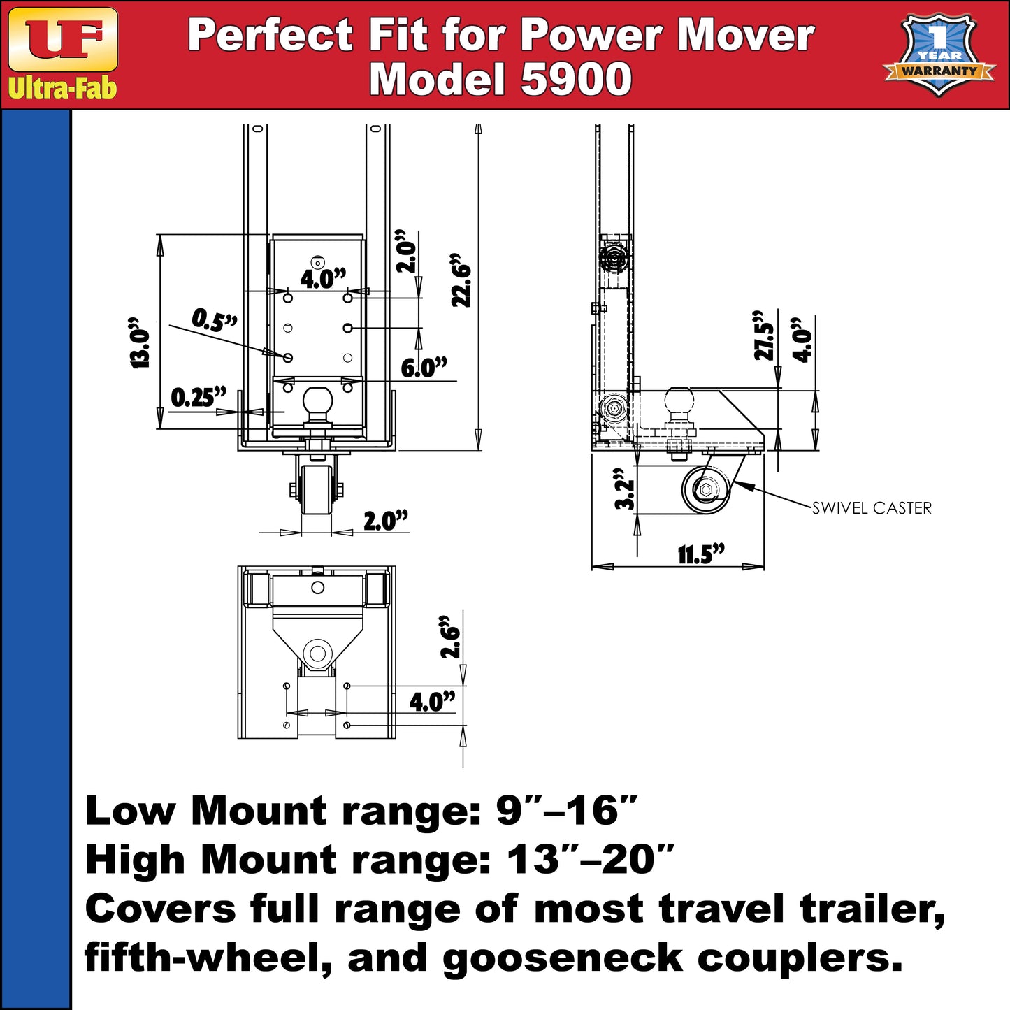 Ultra-Fab Hydraulic Lift – Heavy-Duty RV & Trailer Jack System (41-800125)