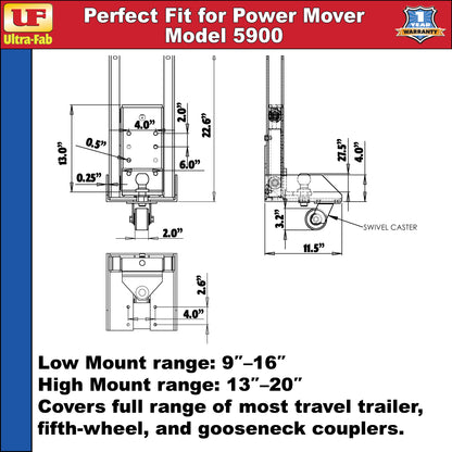 Ultra-Fab Hydraulic Lift – Heavy-Duty RV & Trailer Jack System (41-800125)