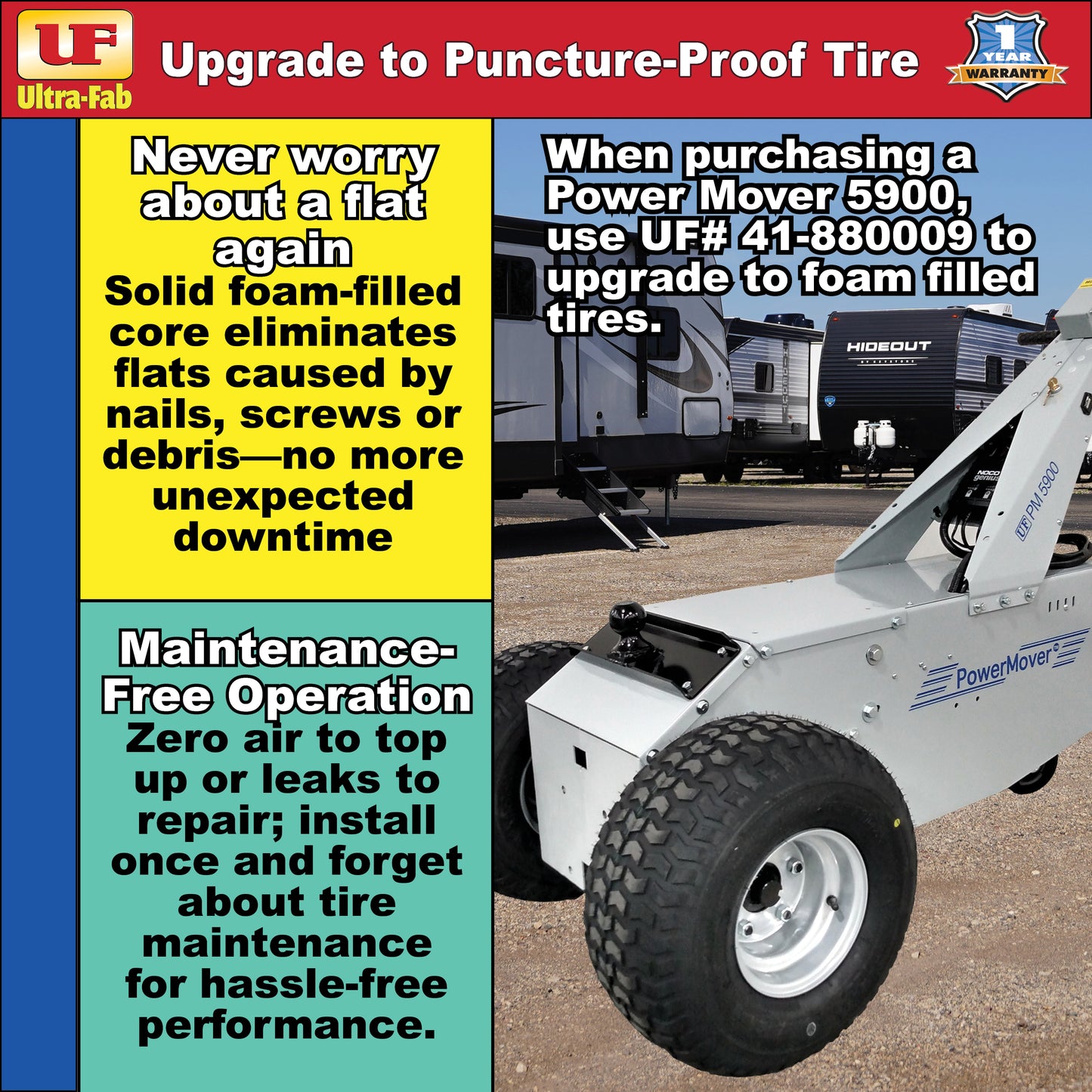 Ultra-Fab Foam-Filled Tire Upgrade – Two-Tire Replacement Kit (41-880009)