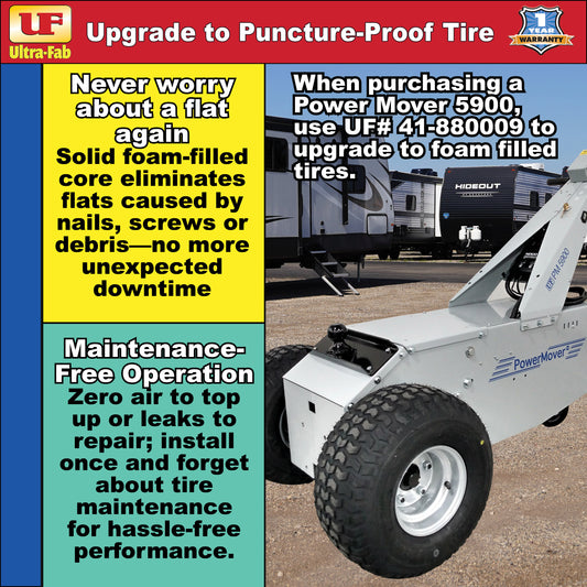 Ultra-Fab Foam-Filled Tire Upgrade – Two-Tire Replacement Kit (41-880009)