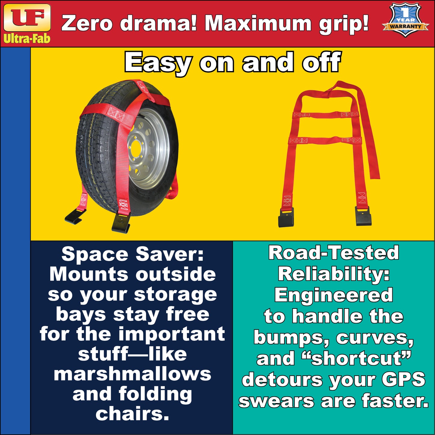 Ultra-Fab Tow Dolly Tie-Down Straps – Red, Heavy-Duty (46-700034)