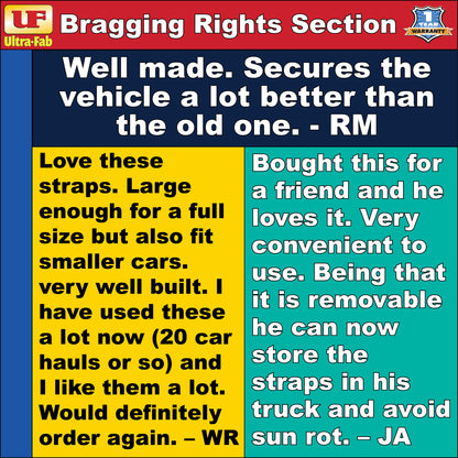 Ultra-Fab Tow Dolly Tie-Down Straps – Red, Heavy-Duty (46-700034)