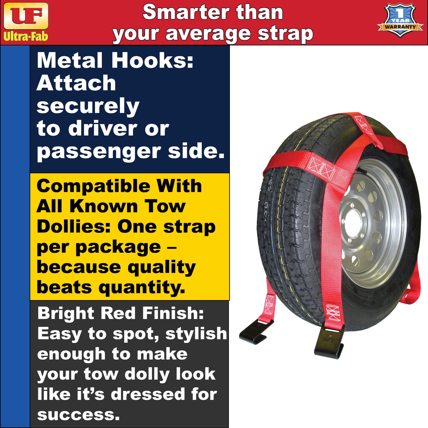 Ultra-Fab Tow Dolly Tie-Down Straps – Red, Heavy-Duty (46-700034)