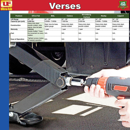 Scissor Jacks (24", 1/pk) (48-979006) Ultra-Fab Products