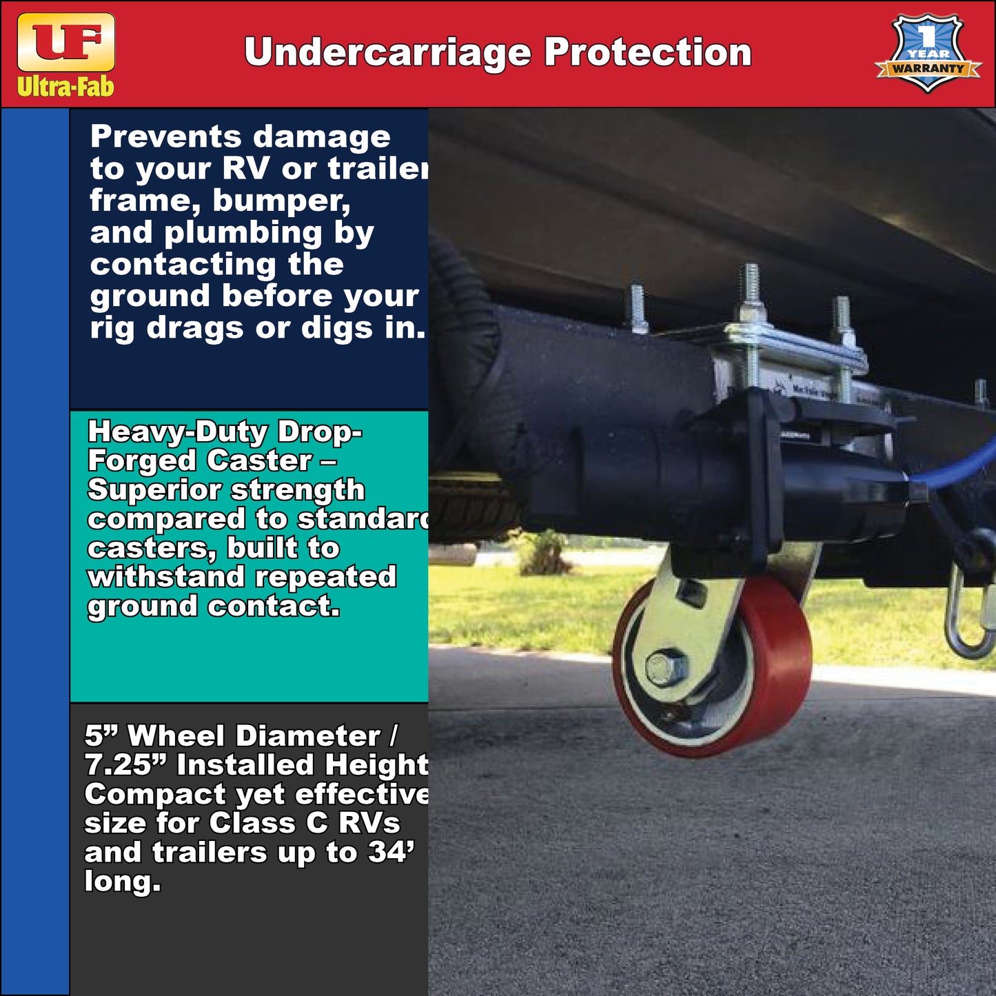 Ultra-Fab Swivel Skid Wheel – 5", Heavy-Duty RV Frame Protection (48-979012)