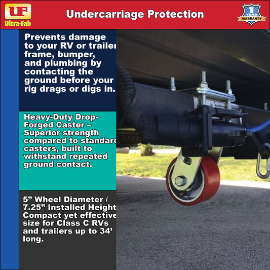 Ultra-Fab Swivel Skid Wheel – 5", Heavy-Duty RV Frame Protection (48-979012)