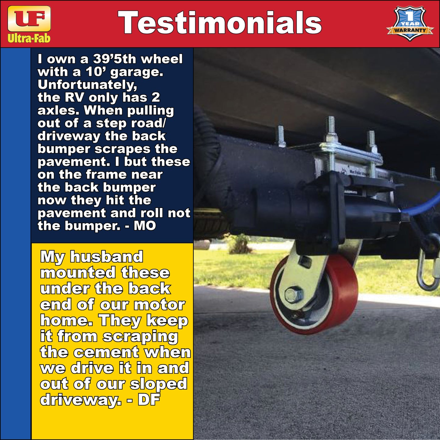 Ultra-Fab Swivel Skid Wheel – 5", Heavy-Duty RV Frame Protection (48-979012)