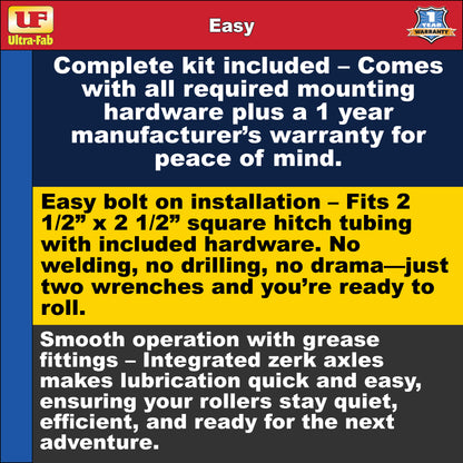 Ultra-Fab Skid Roller – Hitch Mount for 2.5" Square Hitch Tube (48-979017)