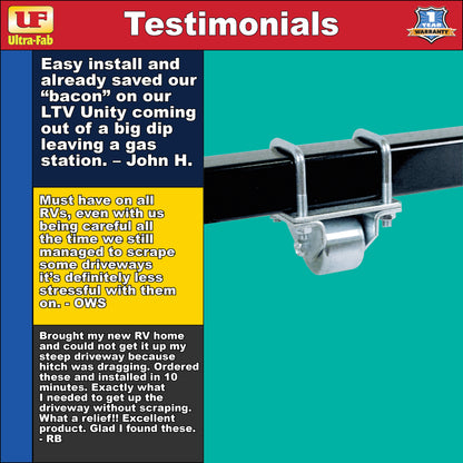 Ultra-Fab Skid Roller – Hitch Mount for 2.5" Square Hitch Tube (48-979017)