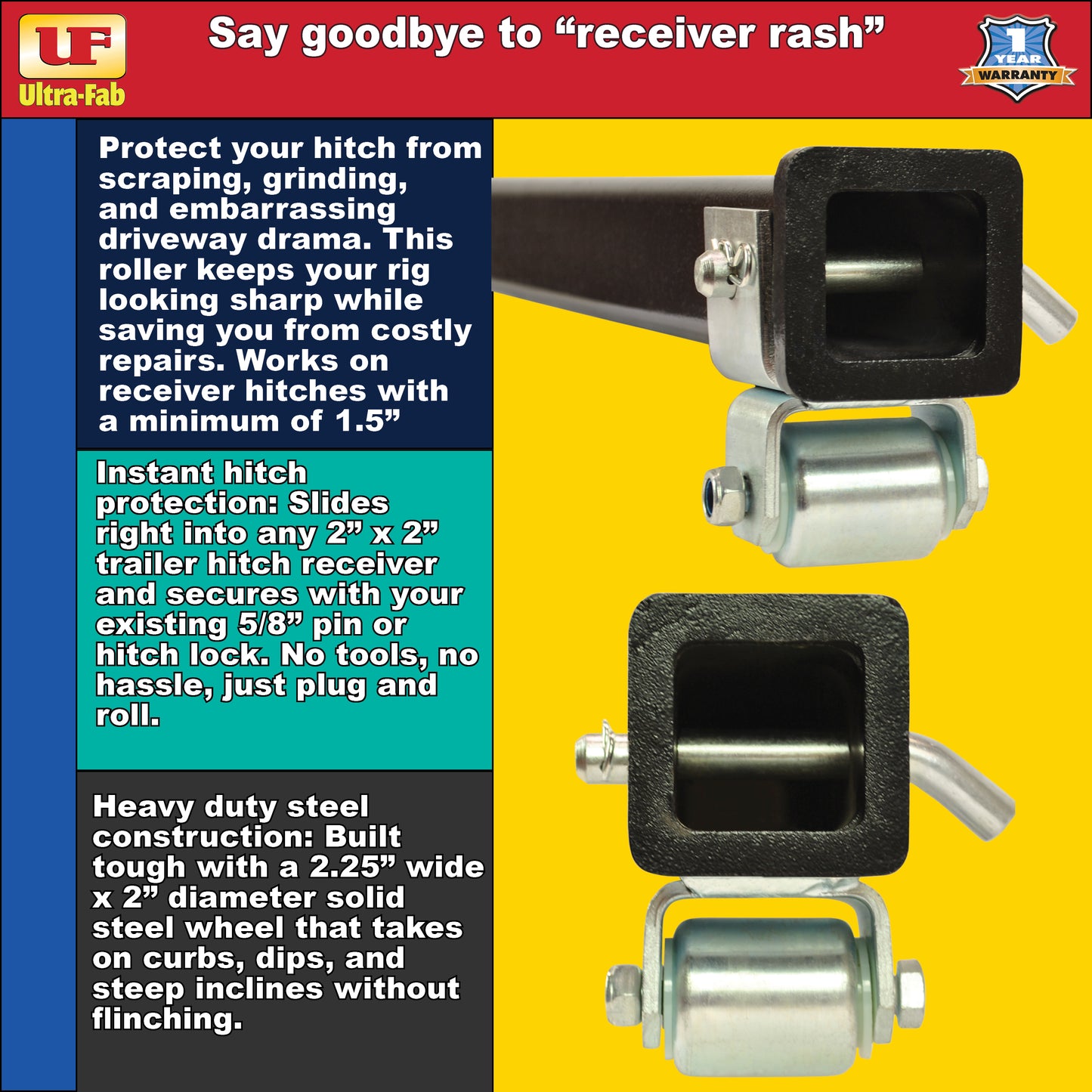 Ultra-Fab Skid Roller – Receiver Mount, Heavy-Duty RV Protection (48-979020)