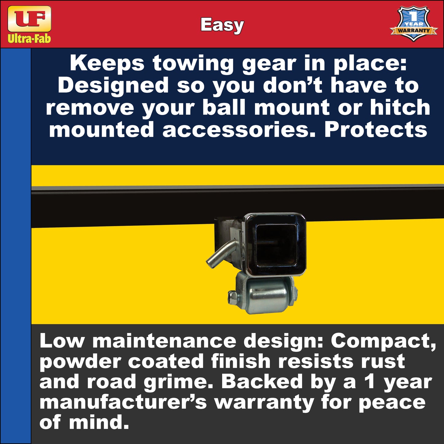 Ultra-Fab Skid Roller – Receiver Mount, Heavy-Duty RV Protection (48-979020)