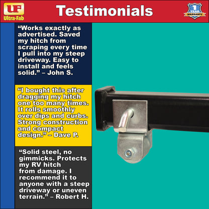 Ultra-Fab Skid Roller – Receiver Mount, Heavy-Duty RV Protection (48-979020)