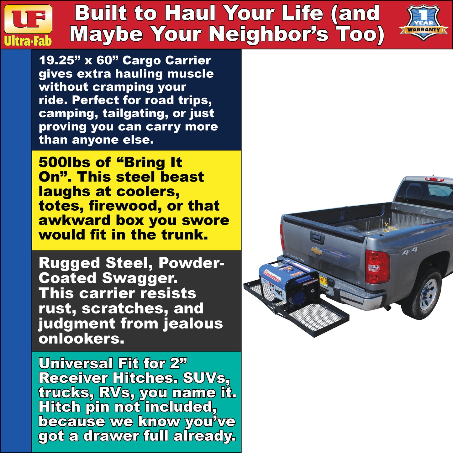 Ultra-Fab Cargo Carrier – Heavy-Duty RV Hitch Mount (48-979029)