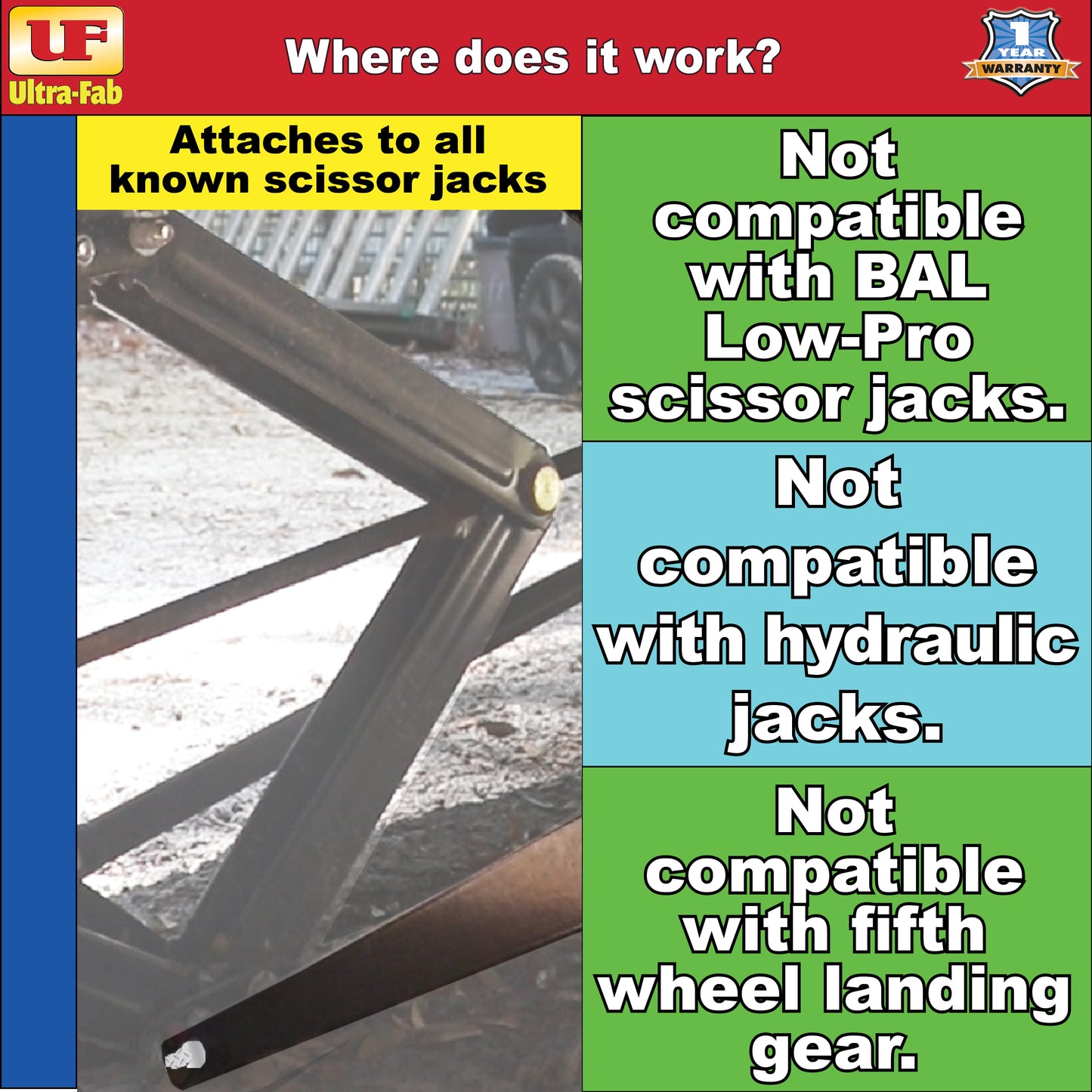 Ultra-Fab Eliminator II – Front-to-Back RV Stabilizer (48-979080)