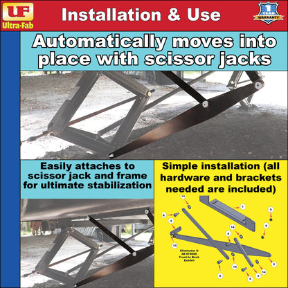 Ultra-Fab Eliminator II – Front-to-Back RV Stabilizer (48-979080)