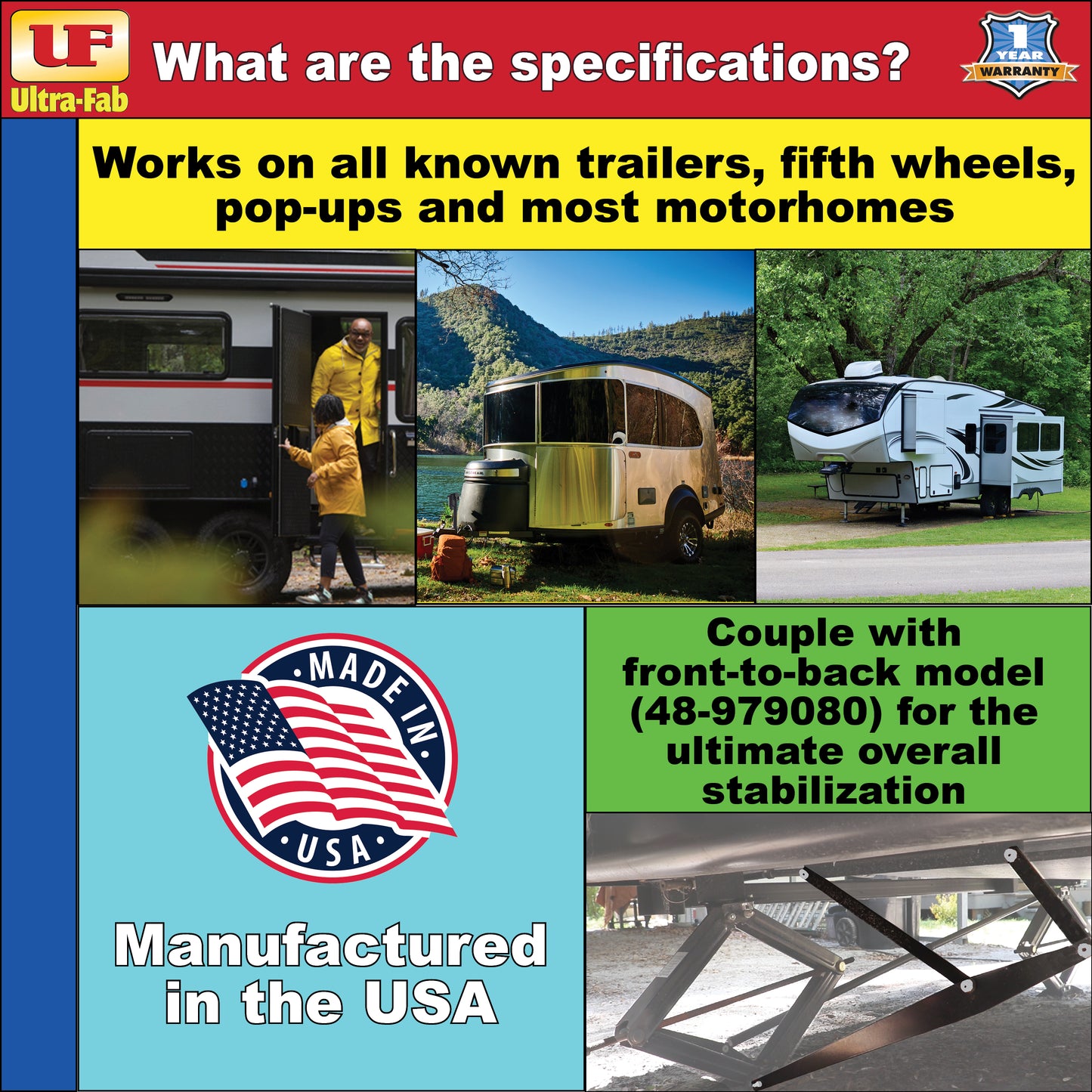 Ultra-Fab Eliminator II – Side-to-Side RV Stabilizer (48-979081)