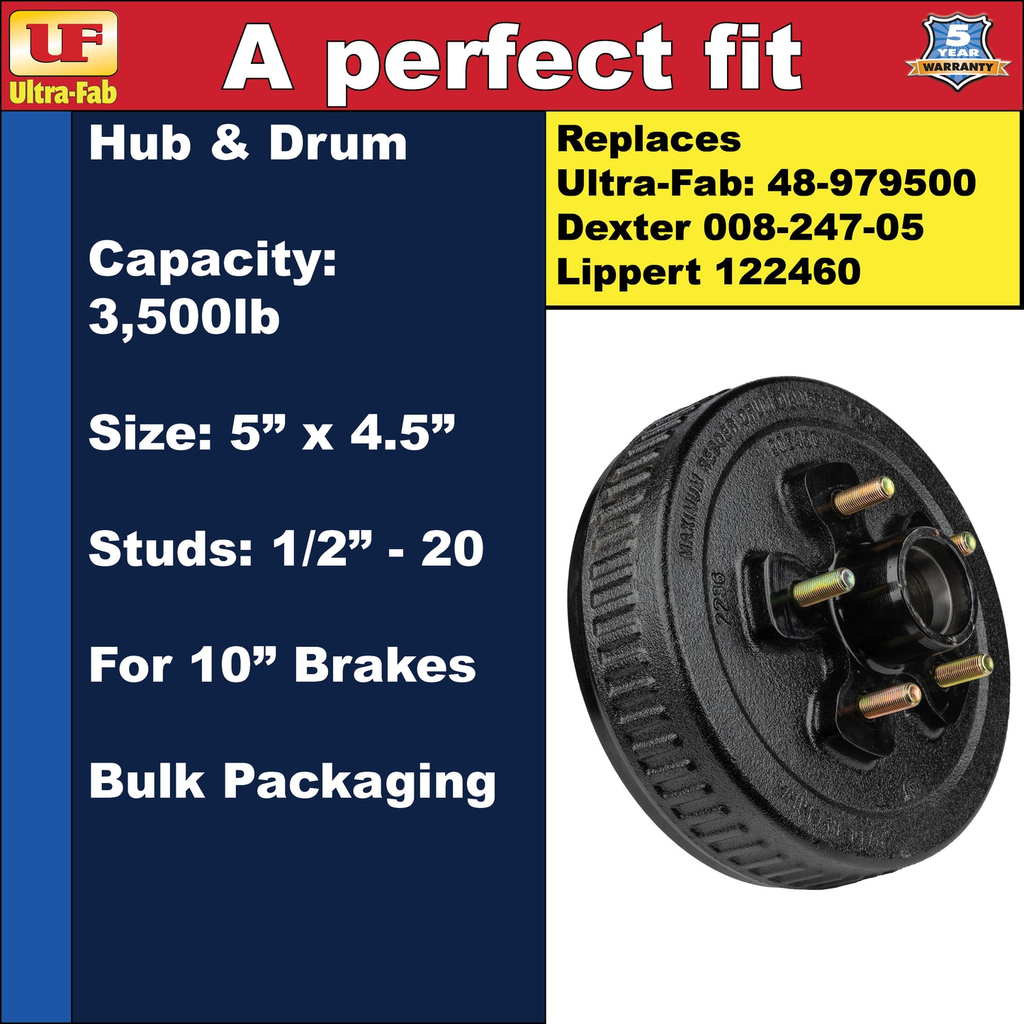 Ultra-Fab Hub & Drum – 3,500 lb, 5 Lug 4.5", 1/2"-20, for 10" Brakes (48-979500)