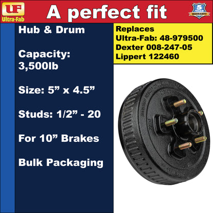 Ultra-Fab Hub & Drum – 3,500 lb, 5 Lug 4.5", 1/2"-20, for 10" Brakes (48-979500)