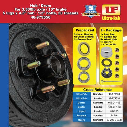 Hub/Drum Assembly - Loaded (3,500 lb. capacity, 5" X 4.5", 1/2"-20, for 10" Brake) 48-979550 (Ultra-Fab Products)