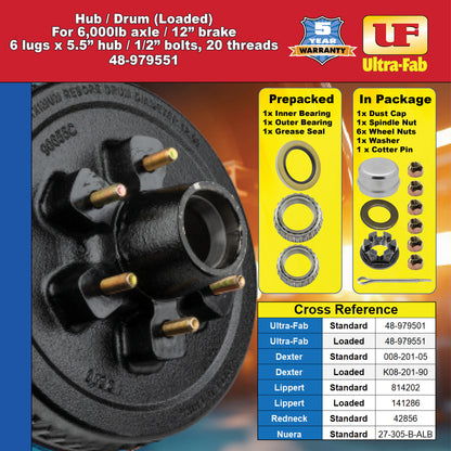 Hub/Drum Assembly - Loaded (6,000 lb. capacity, 6" X 5.5", 1/2"-20, for 12" Brake) 48-979551 (Ultra-Fab Products)