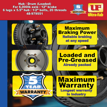Hub/Drum Assembly - Loaded (6,000 lb. capacity, 6" X 5.5", 1/2"-20, for 12" Brake) 48-979551 (Ultra-Fab Products)