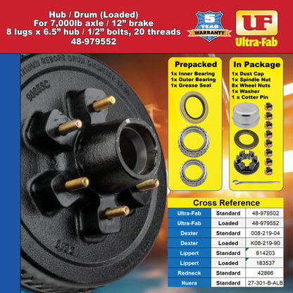 Hub/Drum Assembly - Loaded (7000 lb. capacity, 8" X 6.5", 1/2"-20, for 12" Brake) 48-979552 (Ultra-Fab Products)