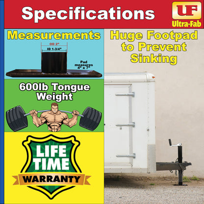 Ultra-Fab Footpad – Fits 2" Tongue Jacks (49-954037)