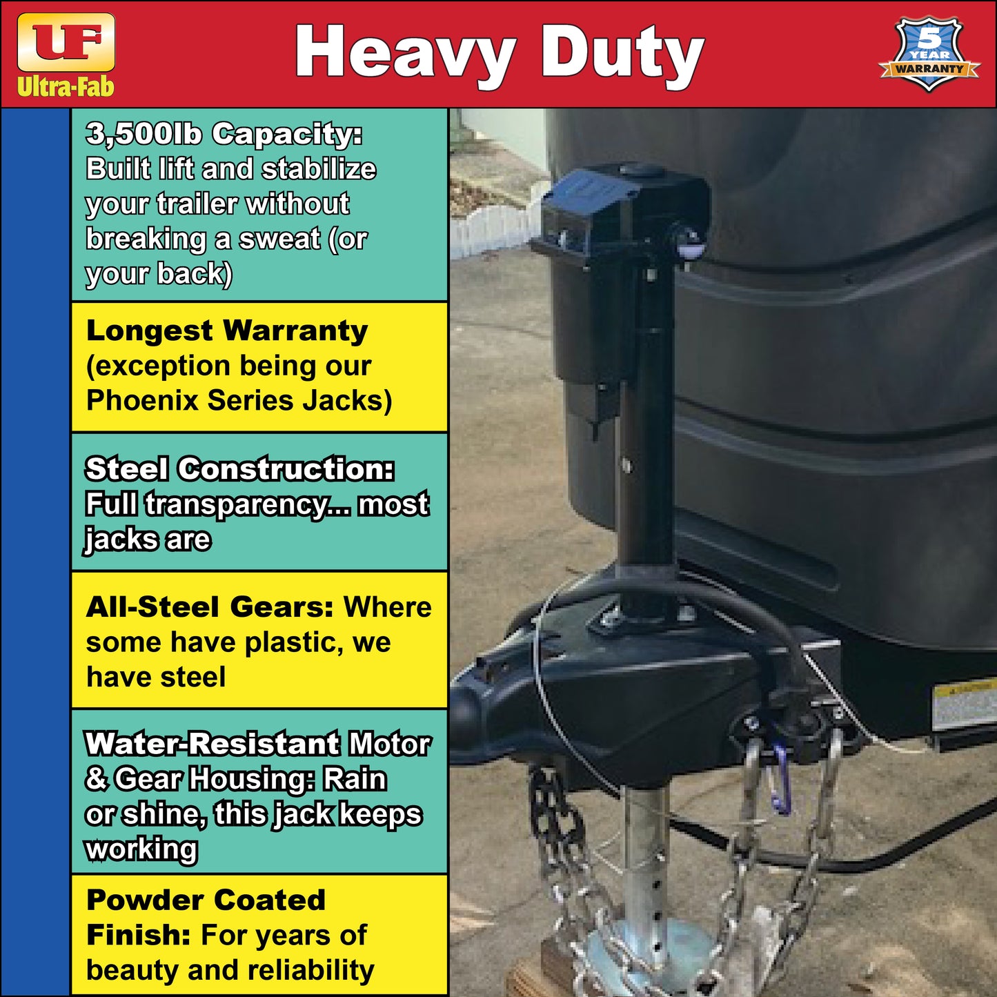 Ultra-Fab Ultra Series Electric Tongue Jack – 3,500 lb Capacity, 7-Way Plug (38-944037)