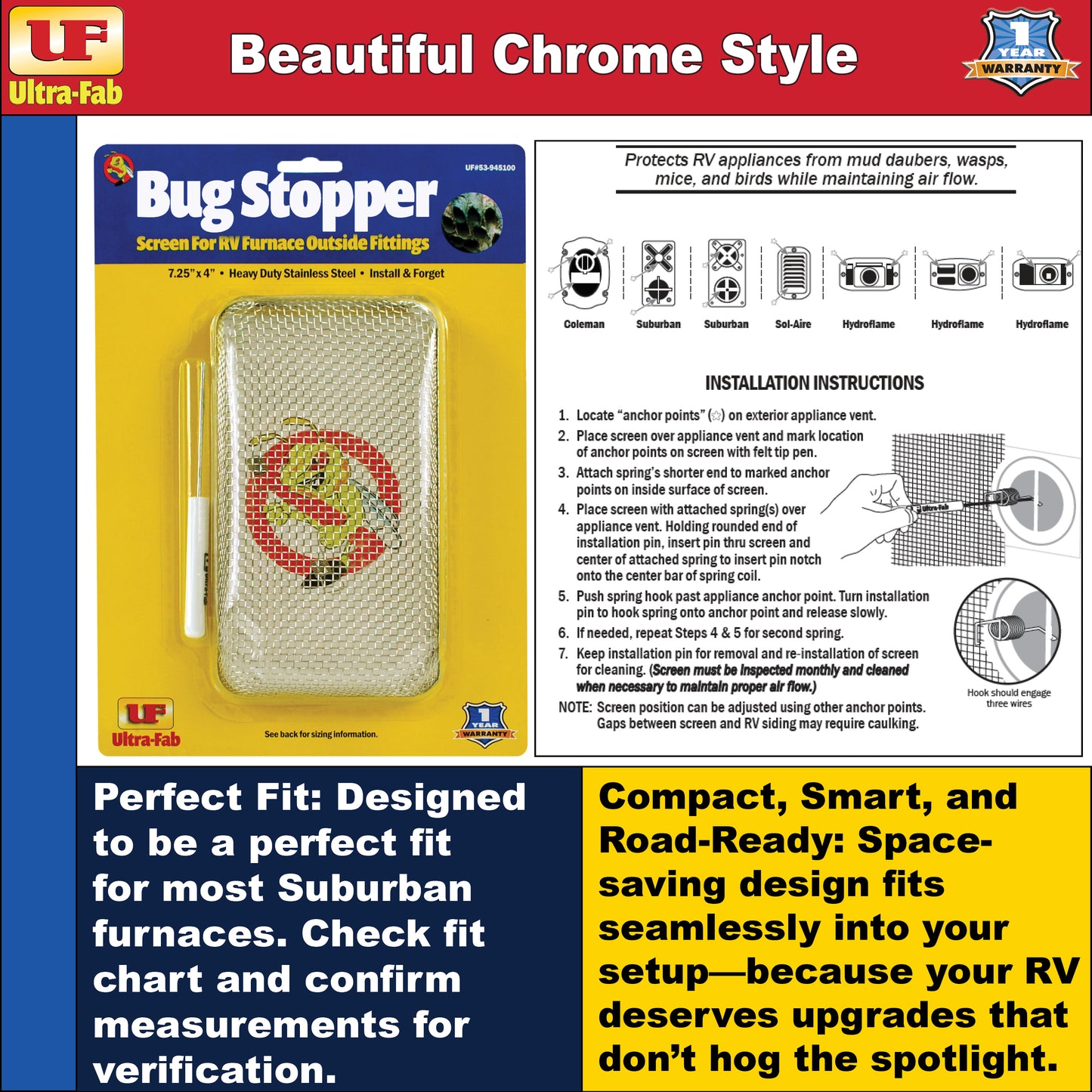 Ultra-Fab Bug Stopper – Fits Coleman, Suburban & Hydroflame Furnaces (53-945100)