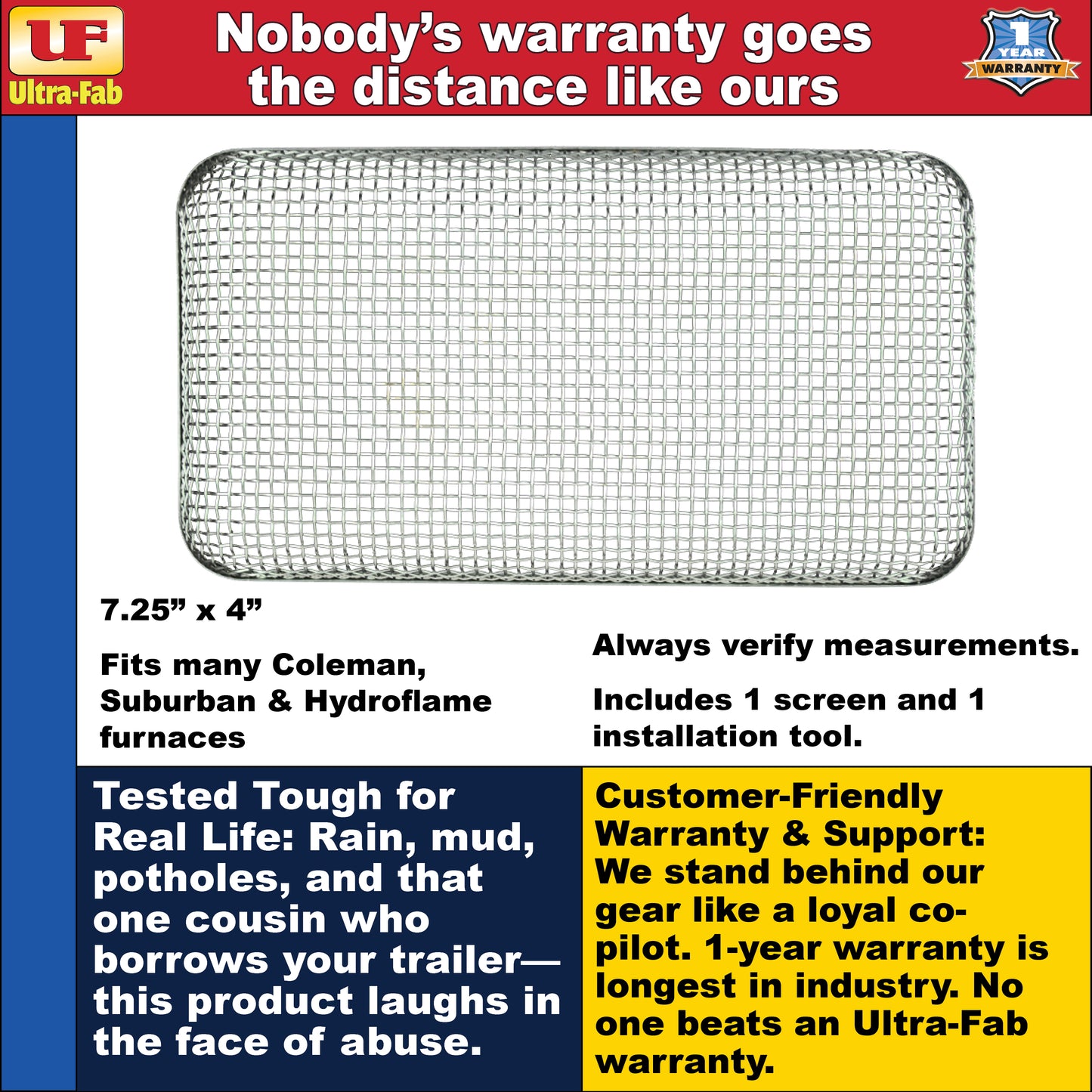 Ultra-Fab Bug Stopper – Fits Coleman, Suburban & Hydroflame Furnaces (53-945100)