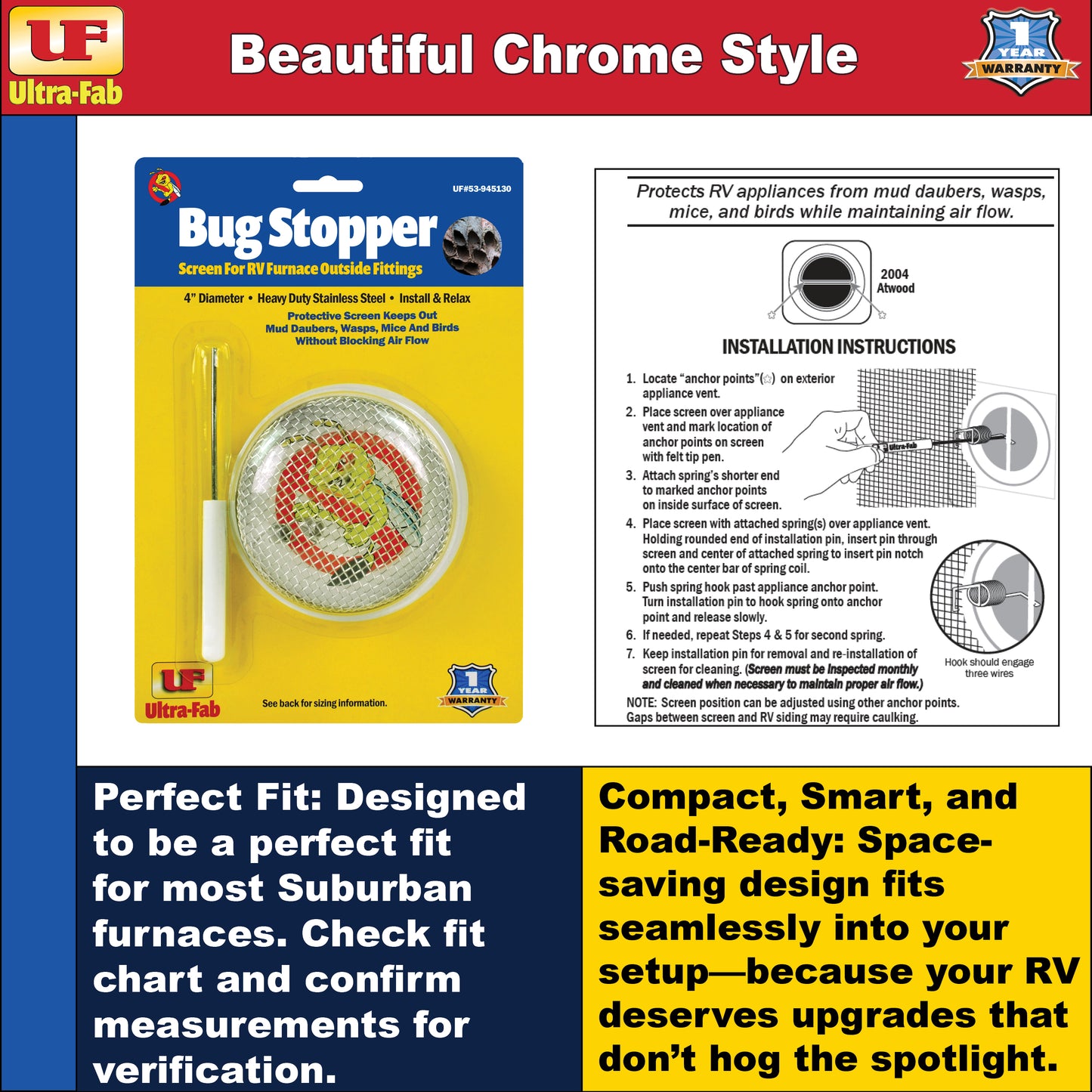 Ultra-Fab Bug Stopper – Fits Atwood Furnace (53-945130)