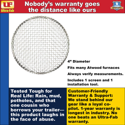 Ultra-Fab Bug Stopper – Fits Atwood Furnace (53-945130)