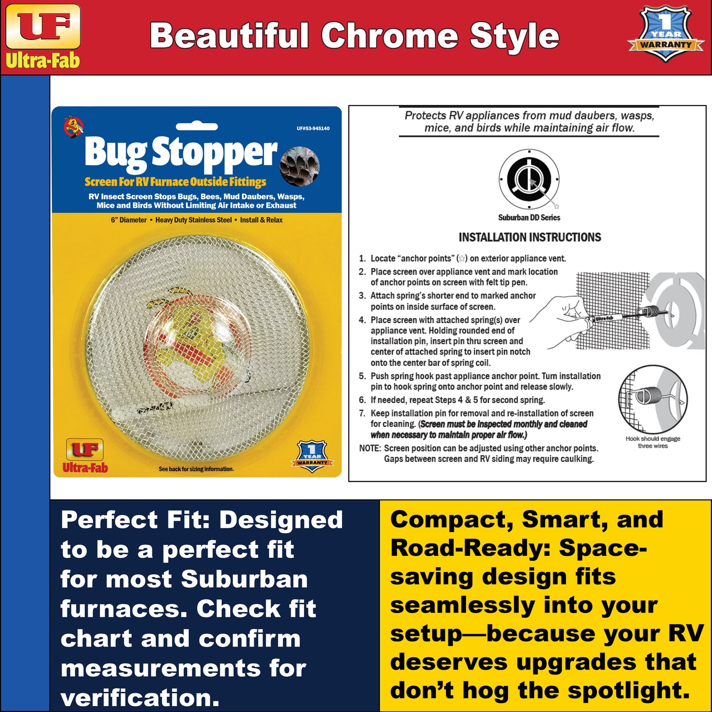 Ultra-Fab Bug Stopper – Fits Suburban Furnaces (53-945140)