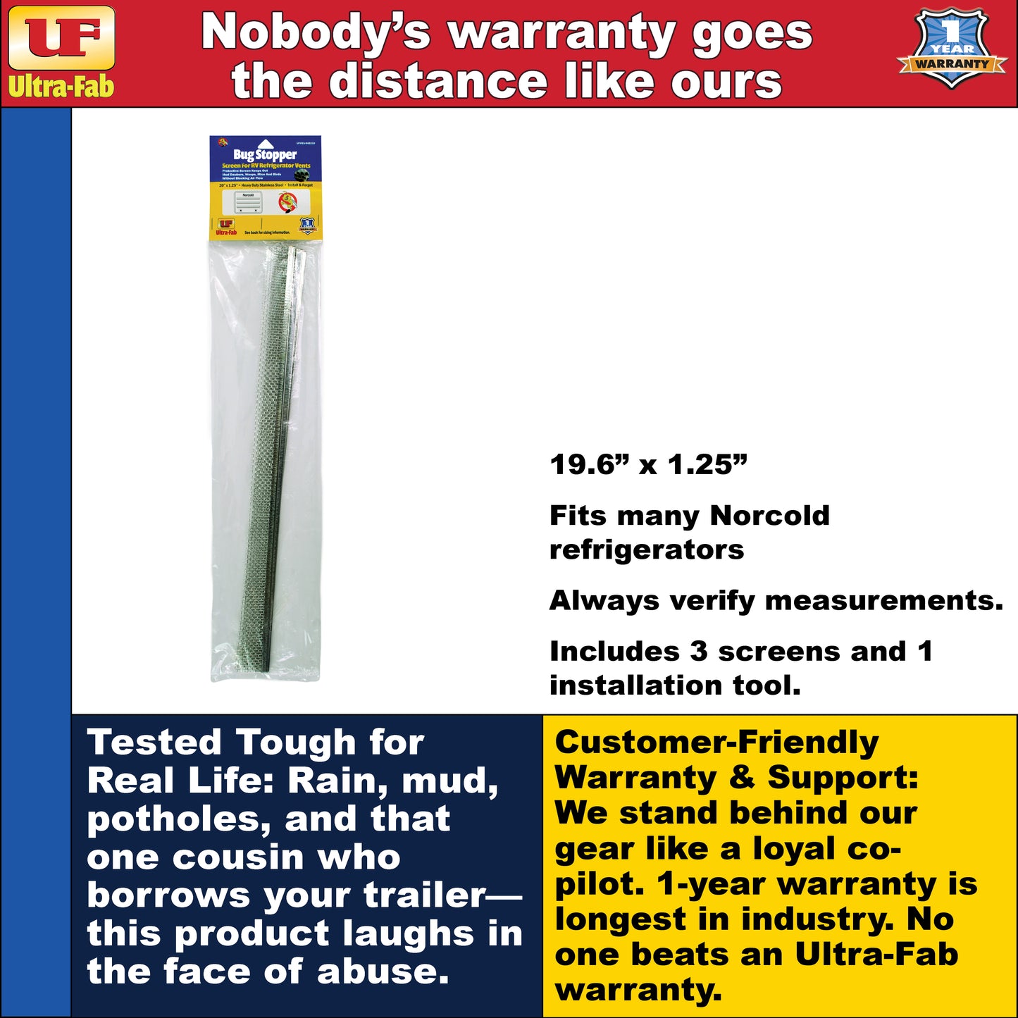 Ultra-Fab Bug Stopper – Fits Norcold Refrigerator (53-945210)